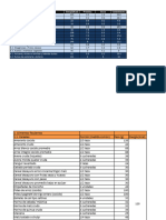 Lista de Intercambio de Alimentos