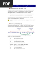 C Standard Library