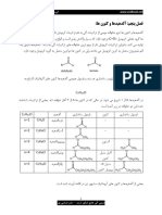 Ali 2 Fasl 5