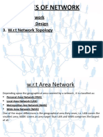 Types of Network