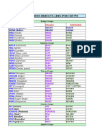 Irregular Verbs For Group