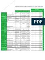 SSOm0002 - Manual GSSO EECCCT Recka - v02-48