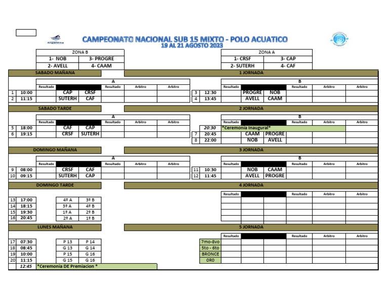 Fixture Campeonato Nacional Sub 15 Mixto Inv Polo Acuatico Pdf