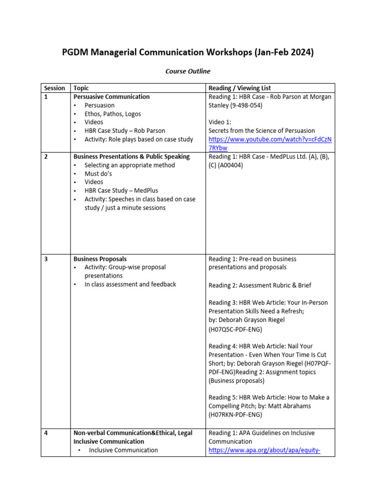 MC Course Outline PDF Communication Human Communication