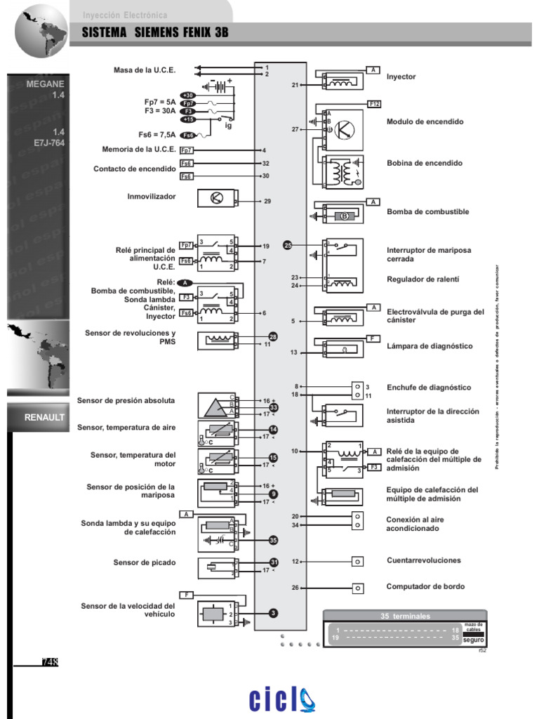 Boîtier De Servitude Intelligent (BSI) Siemens Pour Renault Megane 2 Et Scénic - Pièce D'occasion