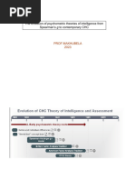 Psychometric Theories of Intelligence