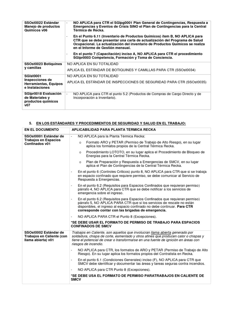 Estándares de Seguridad para CTR Recka | PDF