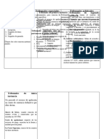 Cuadro Comparativos