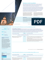 Reporte de Sustentabilidad Relaciones Con Las Comunidades