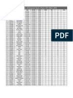 UA SRG JEE Adv. 24 Assignment Result PCM (12,13 - March - 2024)