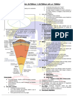 Estructura Interna de La Tierra Tema 4