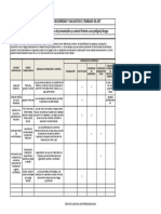 Matriz de Jerarquización Con Medidas de Prevención y Control Frente A Un Peligroriesgo.