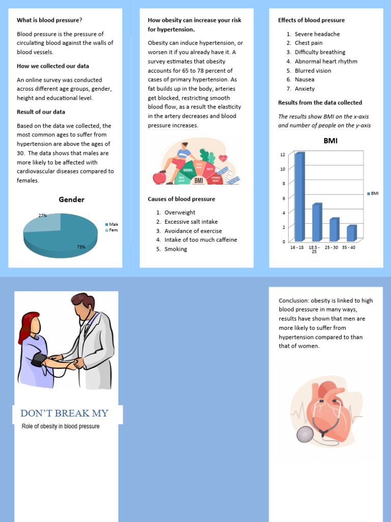 Obesity's Impact on Blood Pressure Risks | PDF | Hypertension | Blood ...