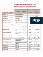 1.1 - Grandezas e Unidades Derivadas