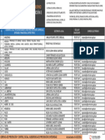 Directorio-sectoristas-2024-Gobierno Local