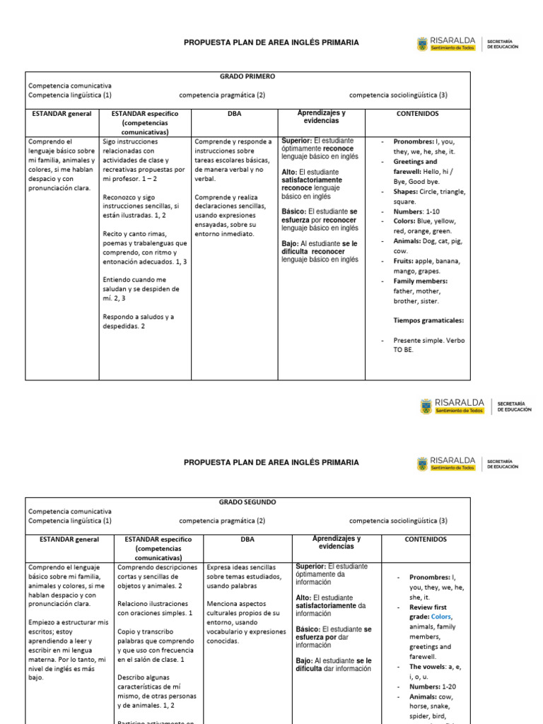 Propuesta Plan de Área - SED Risaralda | PDF | Idioma en Inglés | Verbo
