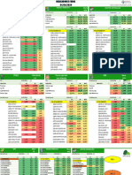 INDICADORES I-23_240401_081800