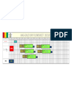 Aag Flowsheet 09 Mai 23