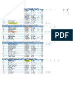 RaceCard 27 03 2024