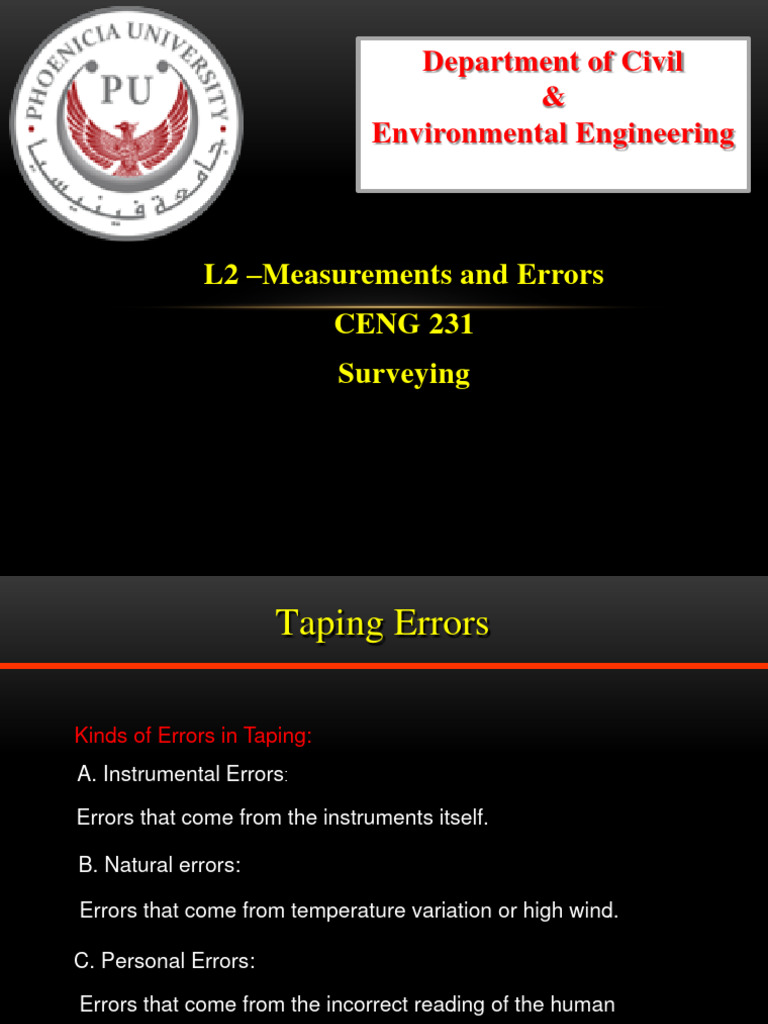 Taping Errors and Corrections in Surveying | PDF | Thermal Expansion ...
