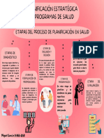 Mapa Conceptual Planificacion Salud - PDF - 20240402 - 192559 - 0000