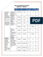 Tabla de Especificaciones - Evaluación 1 – Ciencias Naturales