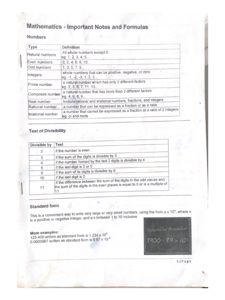 Mathematics Important Notes And Formulas Pdf