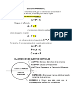 EXPLICACIÒN. UNIDAD III. ECUACION PATRIMONIAL. (1)(1)