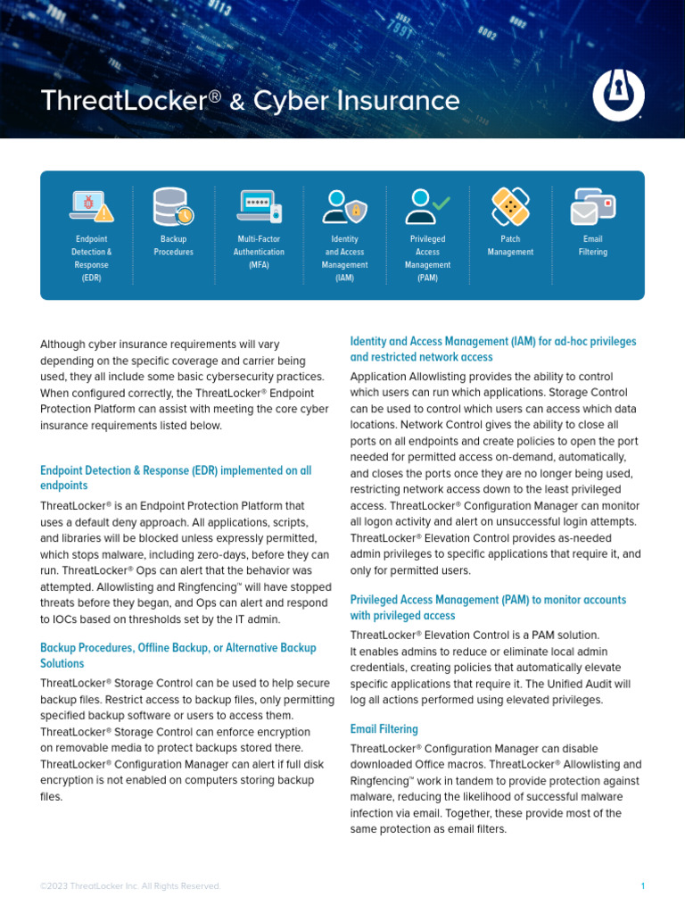 ThreatLocker Cyber Insurance Web Ver+ | PDF | Backup | Malware