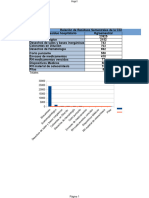 PARETO