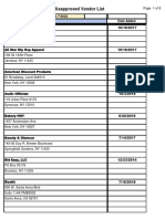 Disapproved Incar. Indiv. Package Vendor List 11-07-22