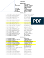 06-Lista General de Candidatos Por Remesa