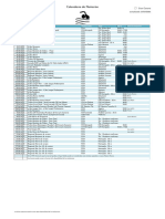 Calendario Natación Gran Canaria 2023-2024