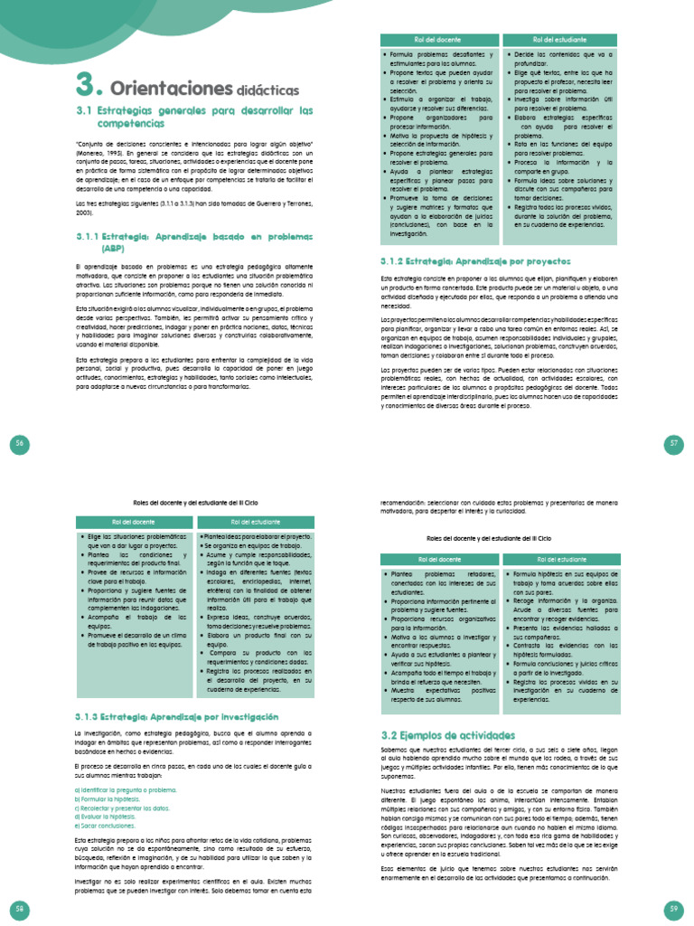 Estrategias para Desarrollar Las Competencias | PDF | Aprendizaje ...