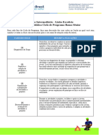 Tarefa Ciclo de Programa - Ramo Sênior