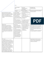 ESQUEMA ESCUELAS ECONÓMICAS