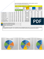 Practica Modulo No5 Promedio de Excel