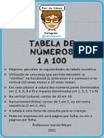 TABELA DE NÚMEROS_Ivanise_Baú de Ideias