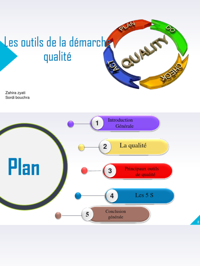 Outils de la démarche qualité expliqués | PDF | Management de la ...