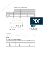 Tabulacion y Grafico