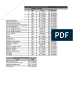 Valores 1º Semestre 2023 FAE CURITIBA