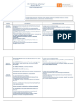 Planificacion Anual CS Soc 2° Ep 64