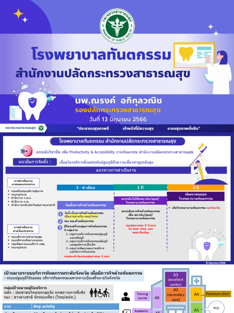 4.2-dental-hospitalv2 | PDF