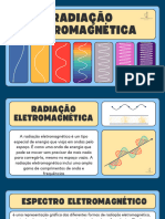 Slides Radiação Eletromagnética-3