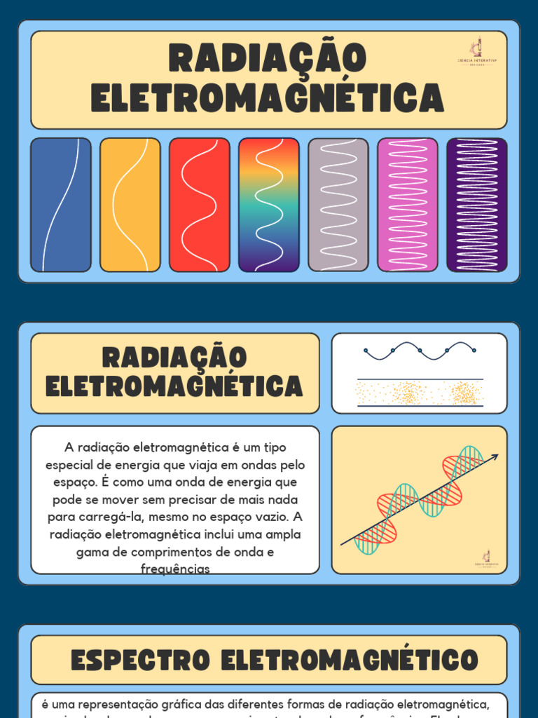 Slides Radiação Eletromagnética-3 | PDF | Radiação eletromagnética |  Ultravioleta, image size:768x1024