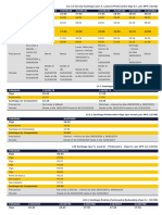 Horarios Vigo - Santiago de Compostela