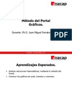 Método Del Portal. Ejercicio de Gráficos