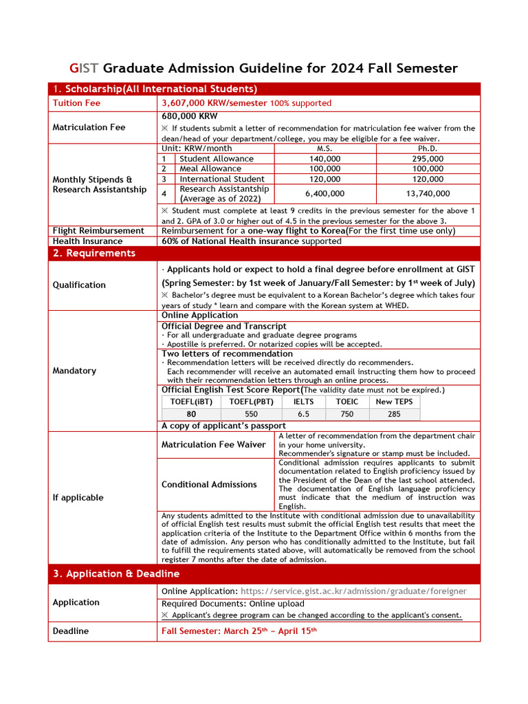 GIST Graduate Admission 2024 Guidelines | PDF | Bachelor's Degree ...