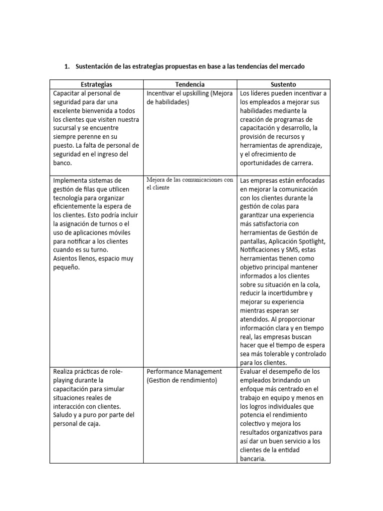 aa4-experiencia-al-cliente-pdf-business