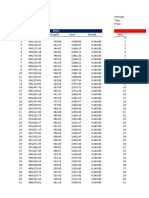 Comparativo PRICE X SAC